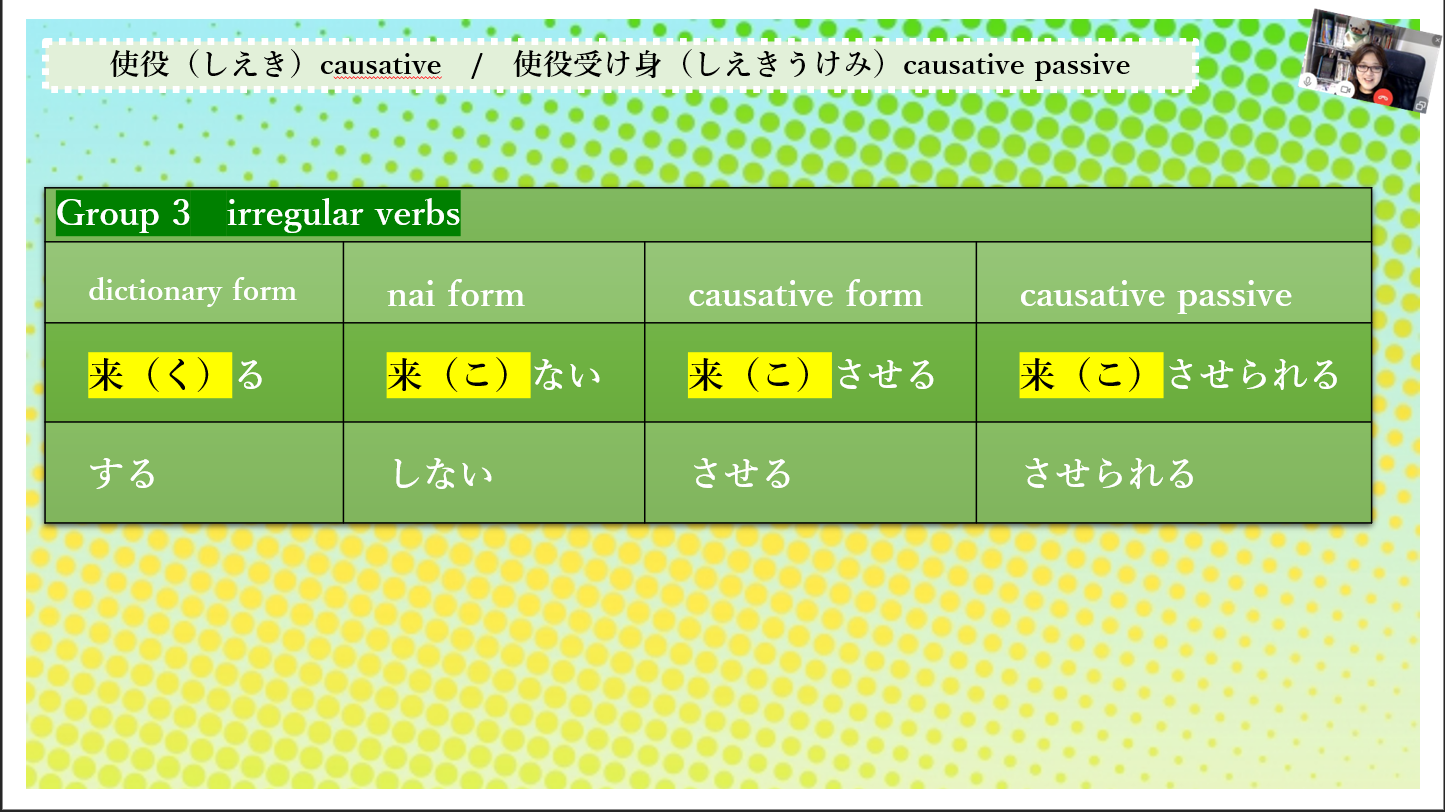 せる させる させられる Japanese Causative Causative Passive Expressions